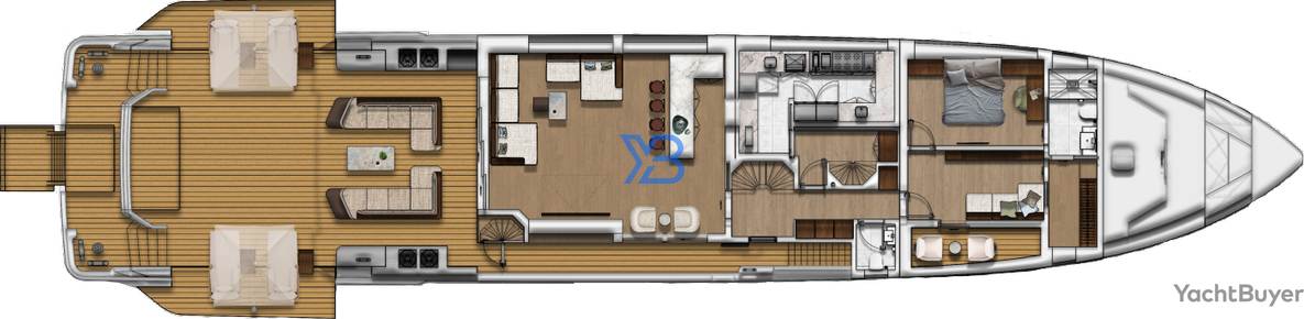  layout