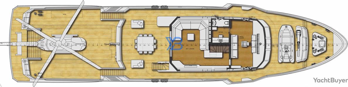 layout