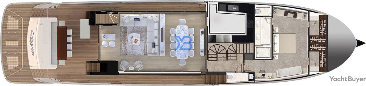  layout