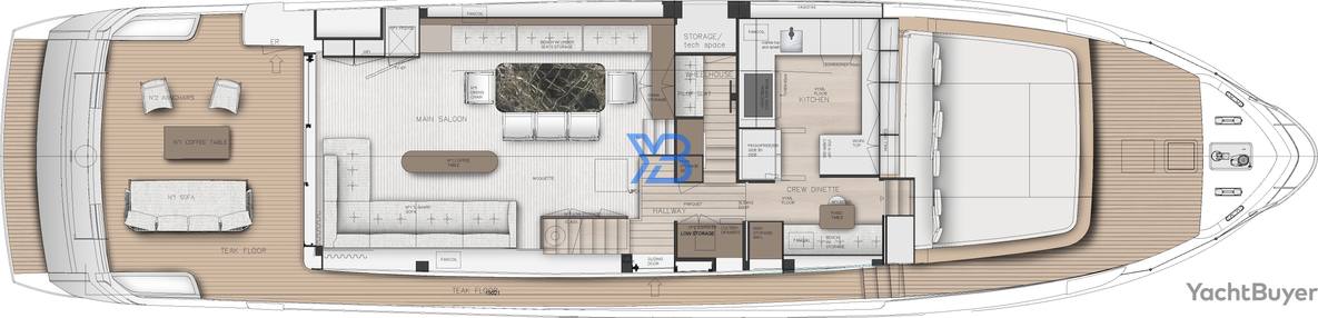  layout