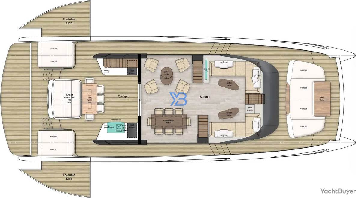  layout