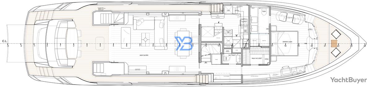  layout