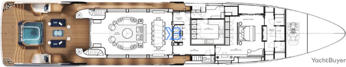  layout