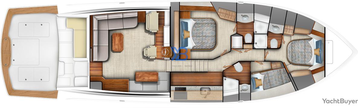  layout