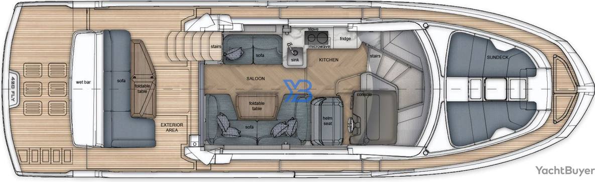  layout