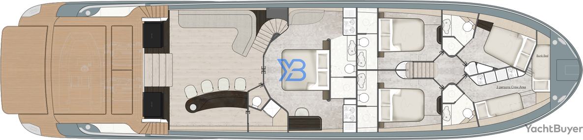  layout