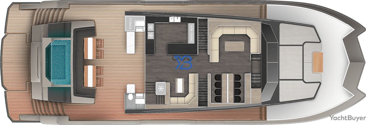  layout