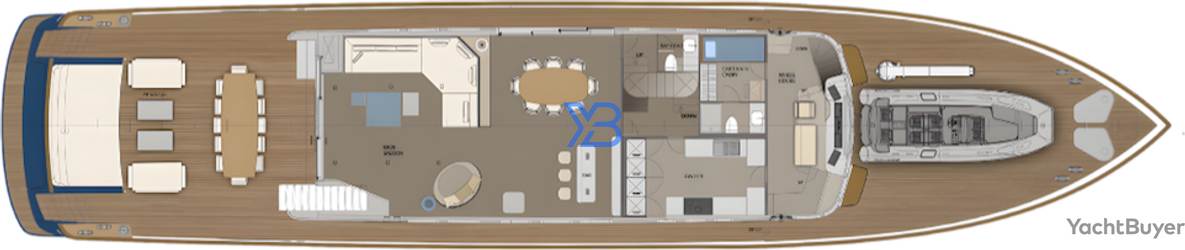  layout