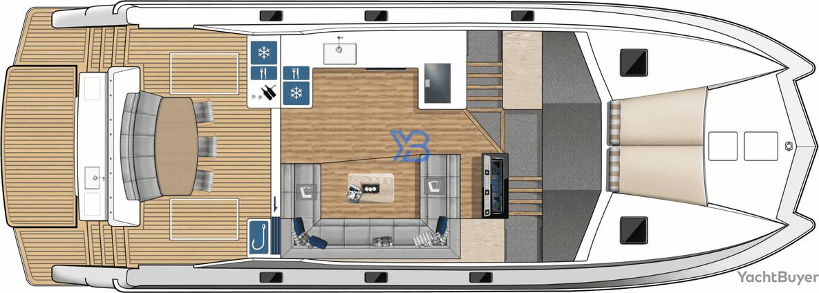  layout