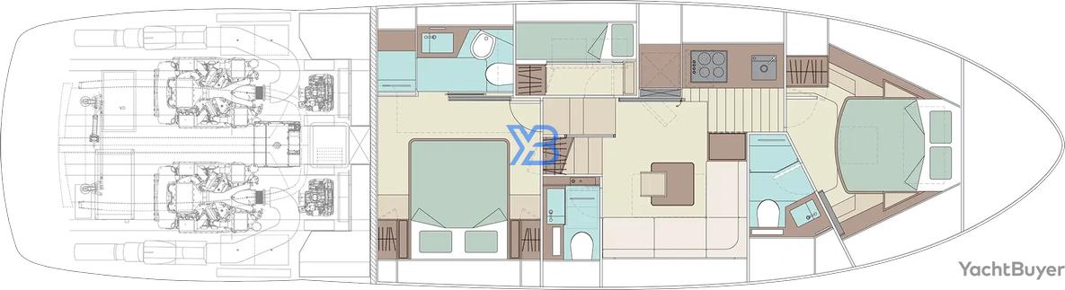  layout