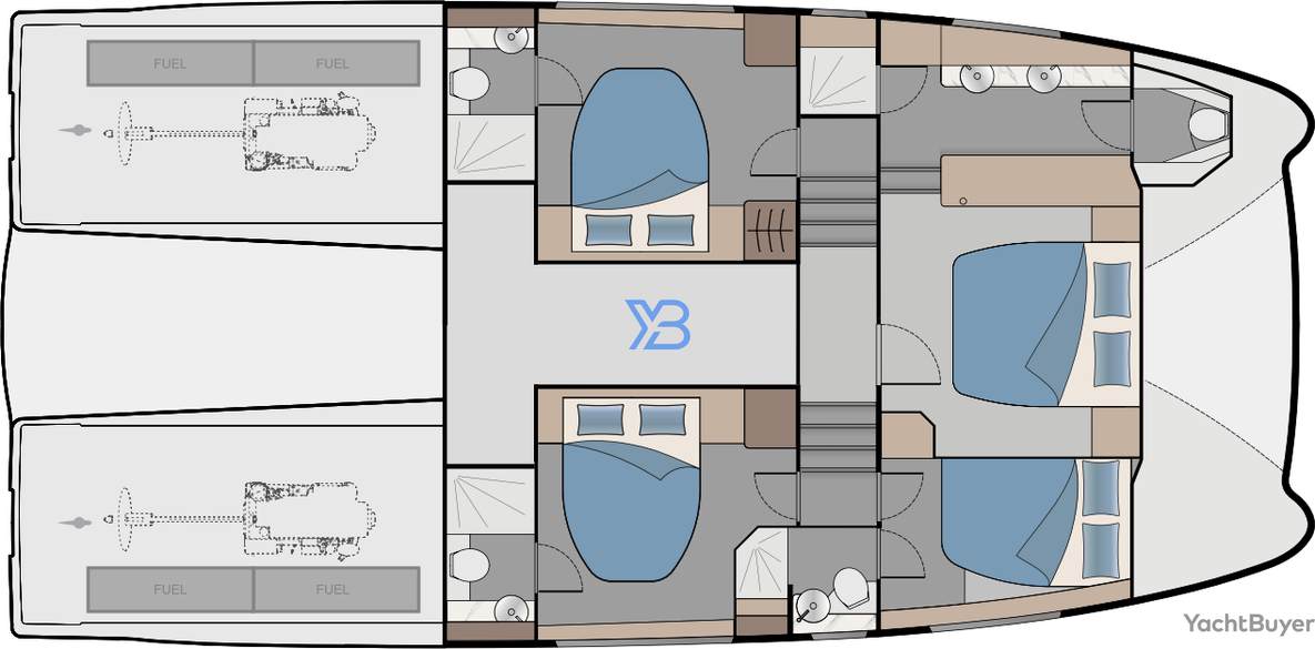  layout
