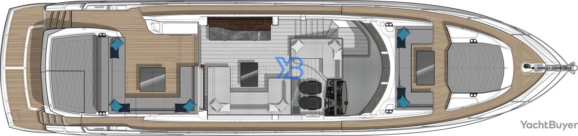 Main Deck Sunseeker Predator 74 XPS