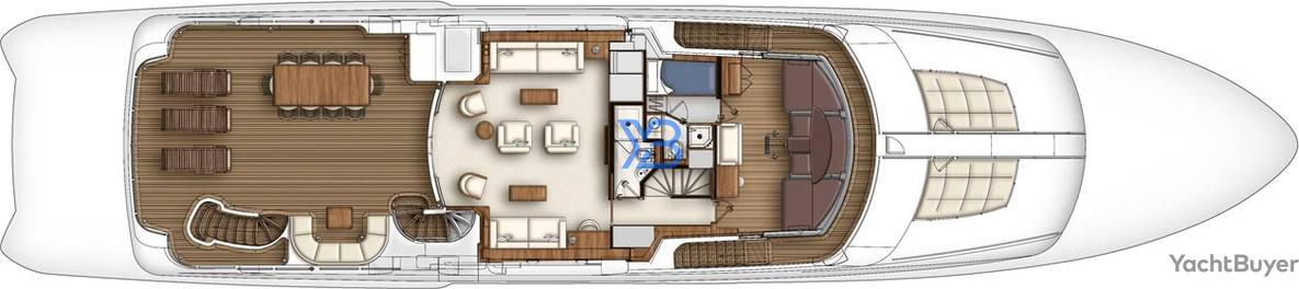 Upper Deck Benetti Classic 121'