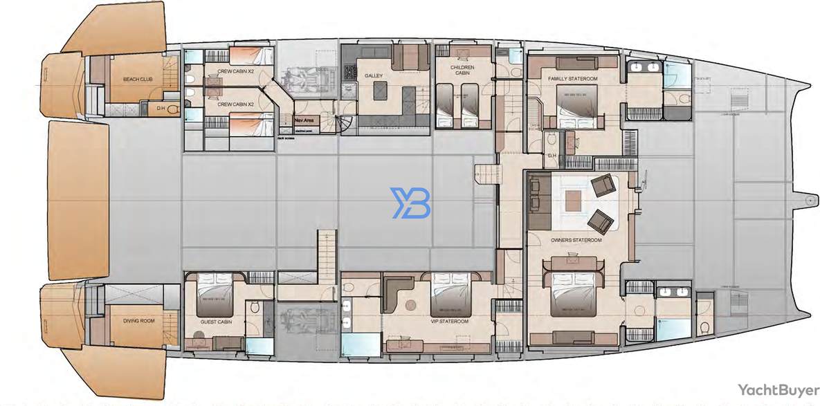  layout
