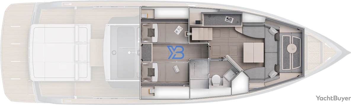  layout