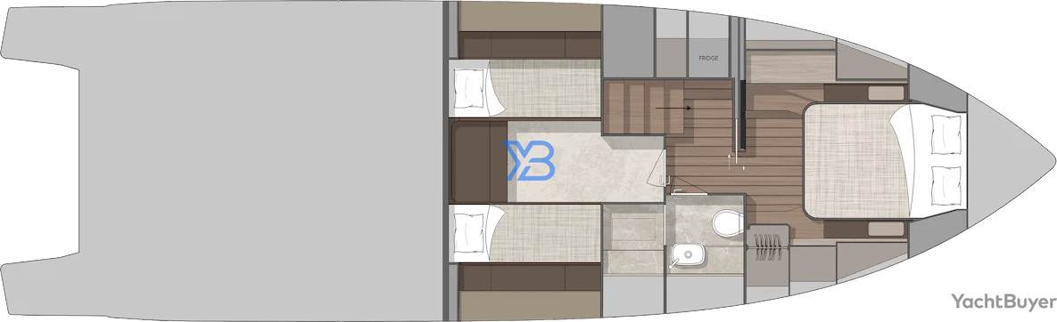  layout