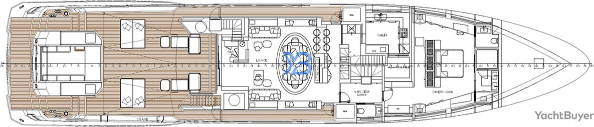  layout