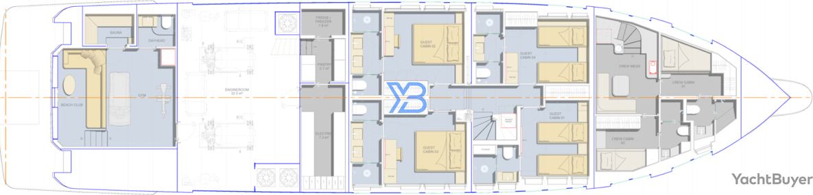  layout