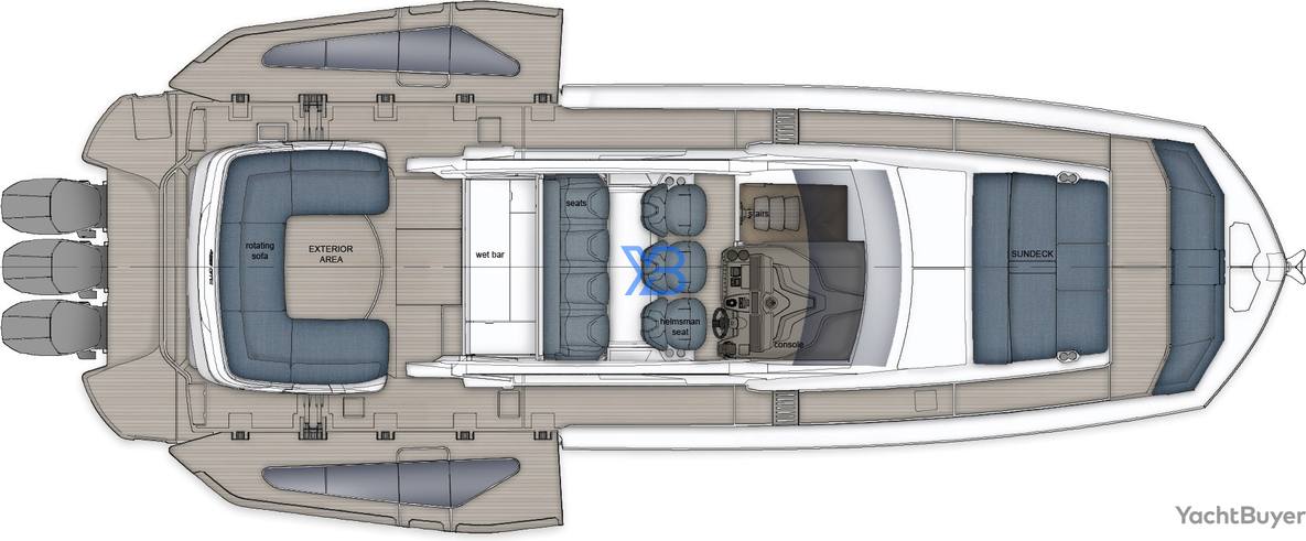  layout