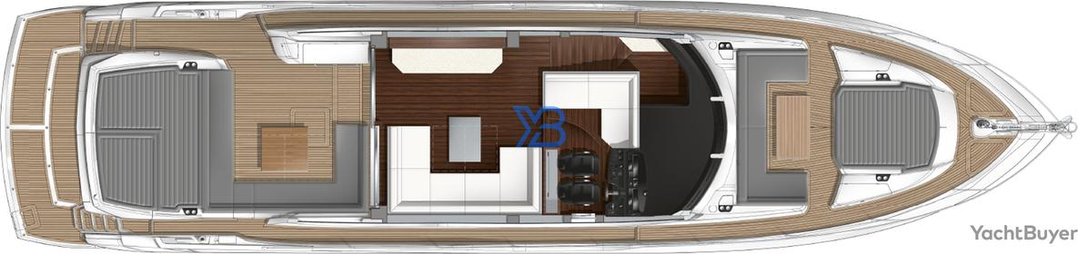 Main Deck Sunseeker Predator 74