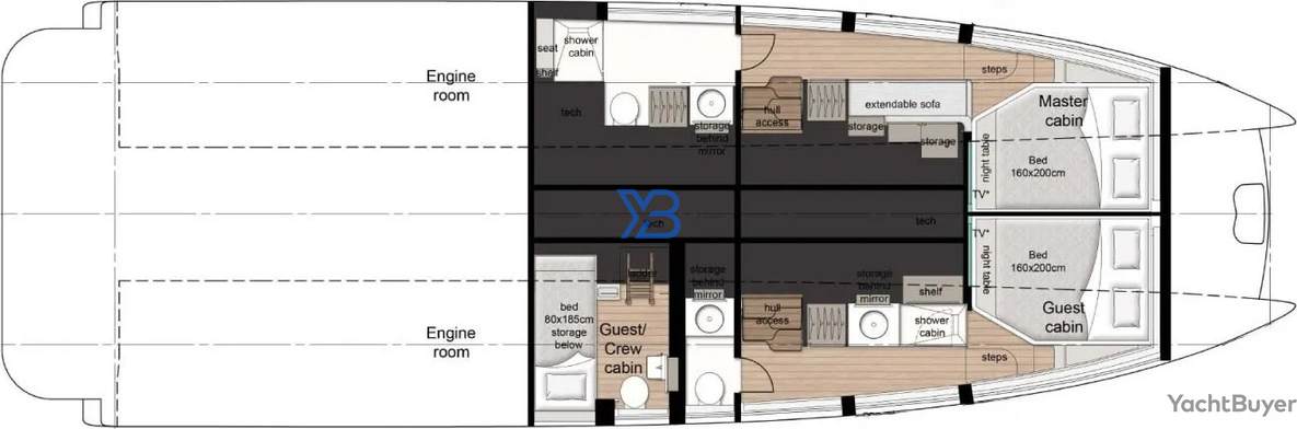  layout