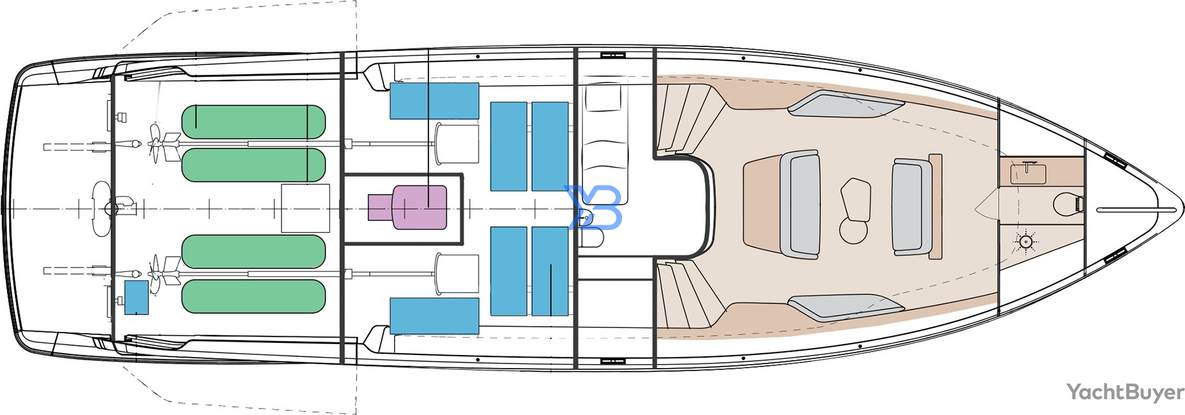  layout