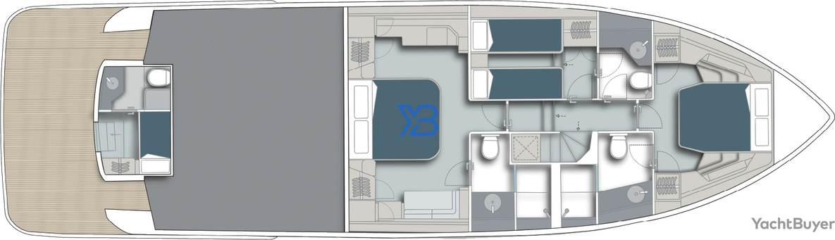  layout