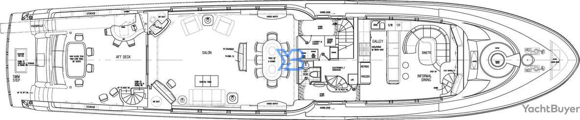  layout