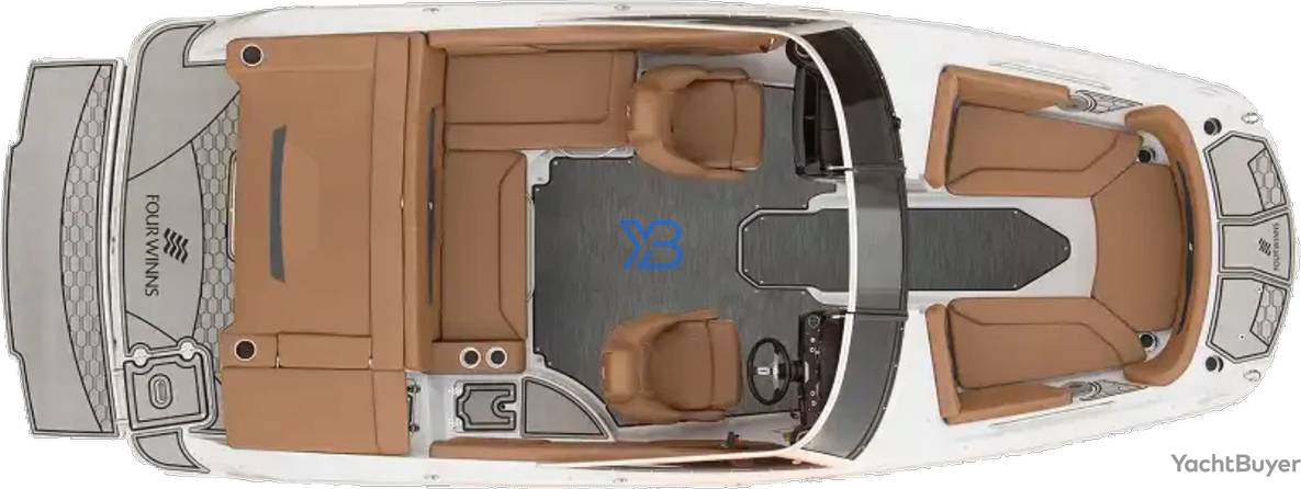  layout
