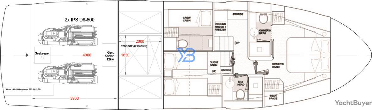  layout