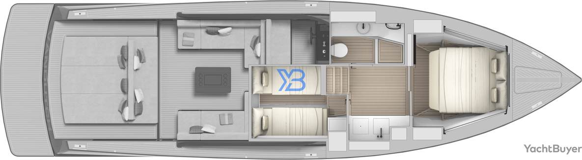  layout
