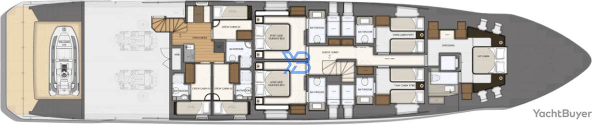  layout
