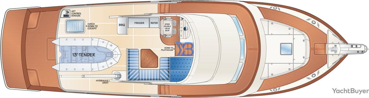 Flybridge Fleming 58