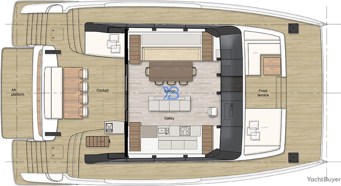 Main Deck 60 Power Eco