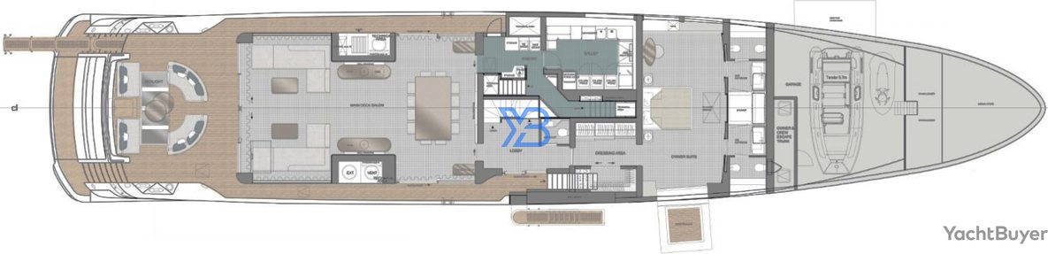  layout