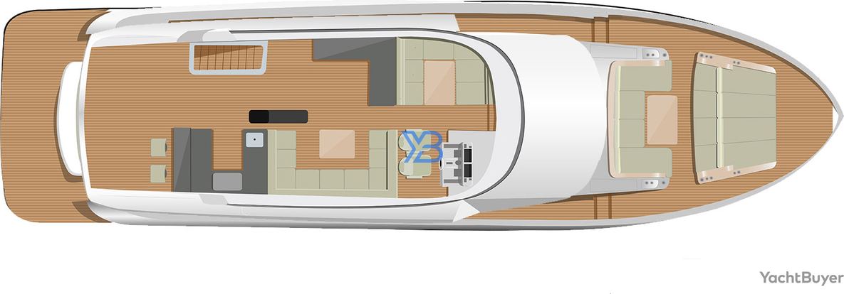 Flybridge Sirena 68