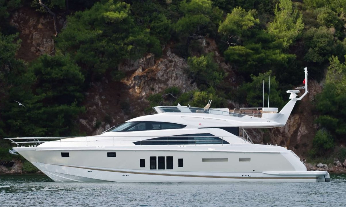 Fairline Squadron 58 Gen 2