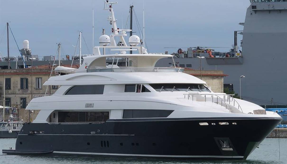 Beachm yacht, Horizon