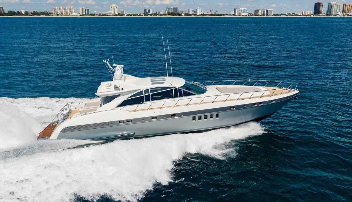 Payback yacht, Mangusta