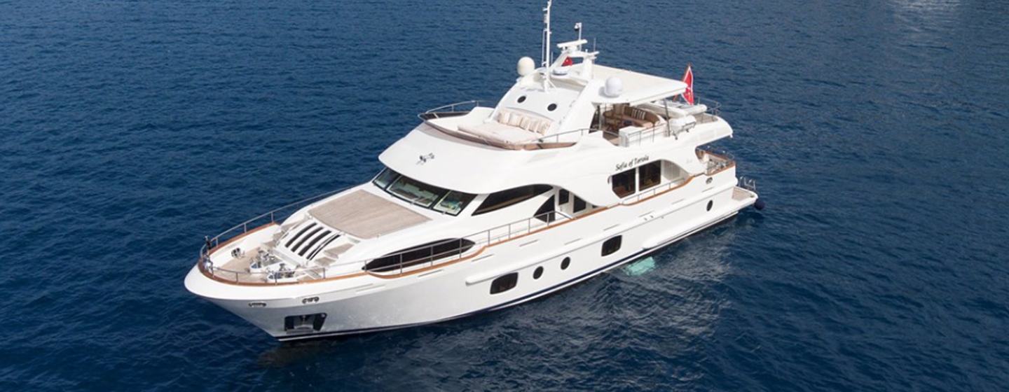 Motor yacht Sofia of Tortola