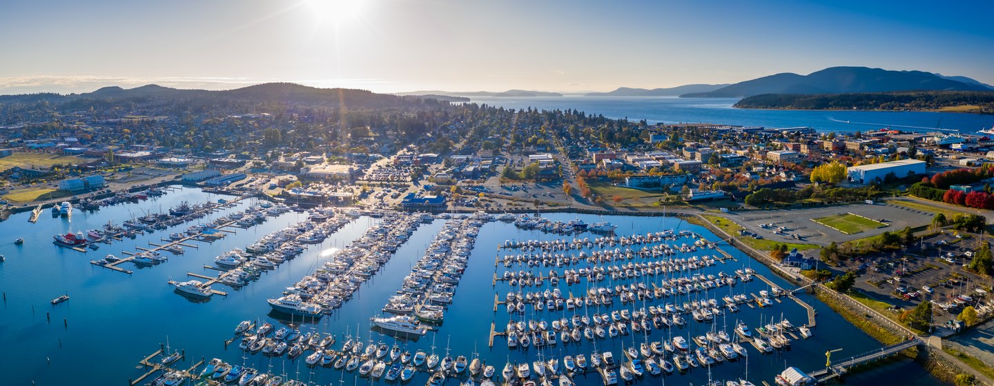 Buying the Right Boat Size review