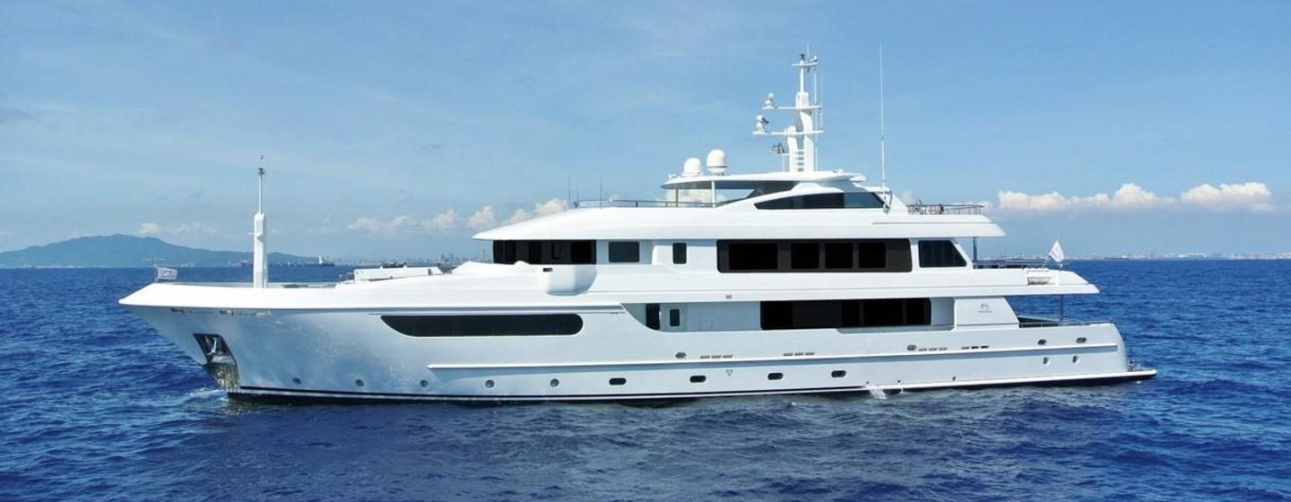 Horizon EP150 Yachts, Example 1