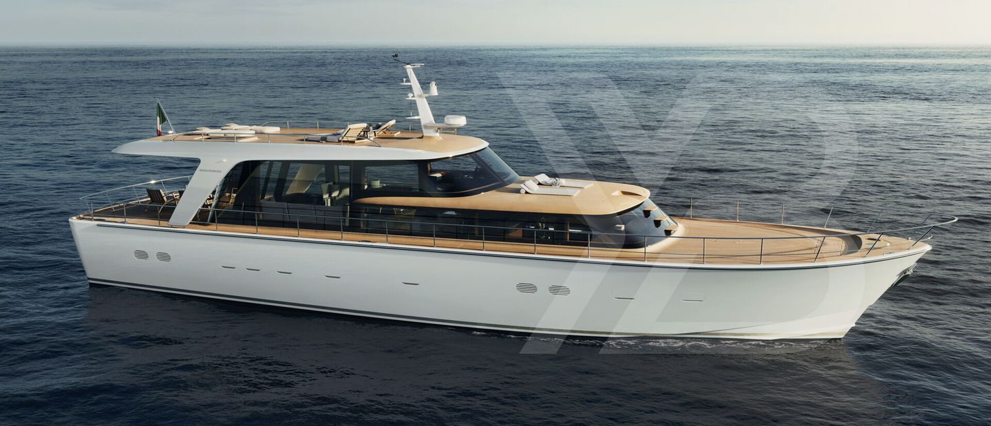 Sanlorenzo SHE  Review (2026 Edition) image 2