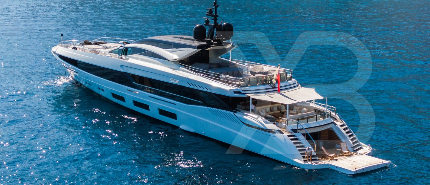 Mangusta GranSport 54 Review (2020 Edition) image 1