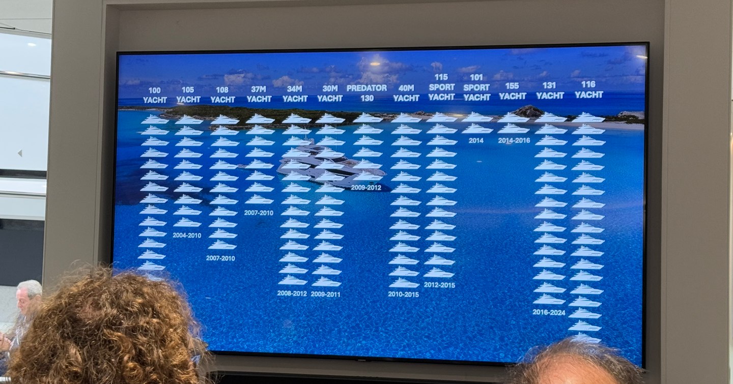 Picture of Sunseeker's presentation showing number of yachts made under each model