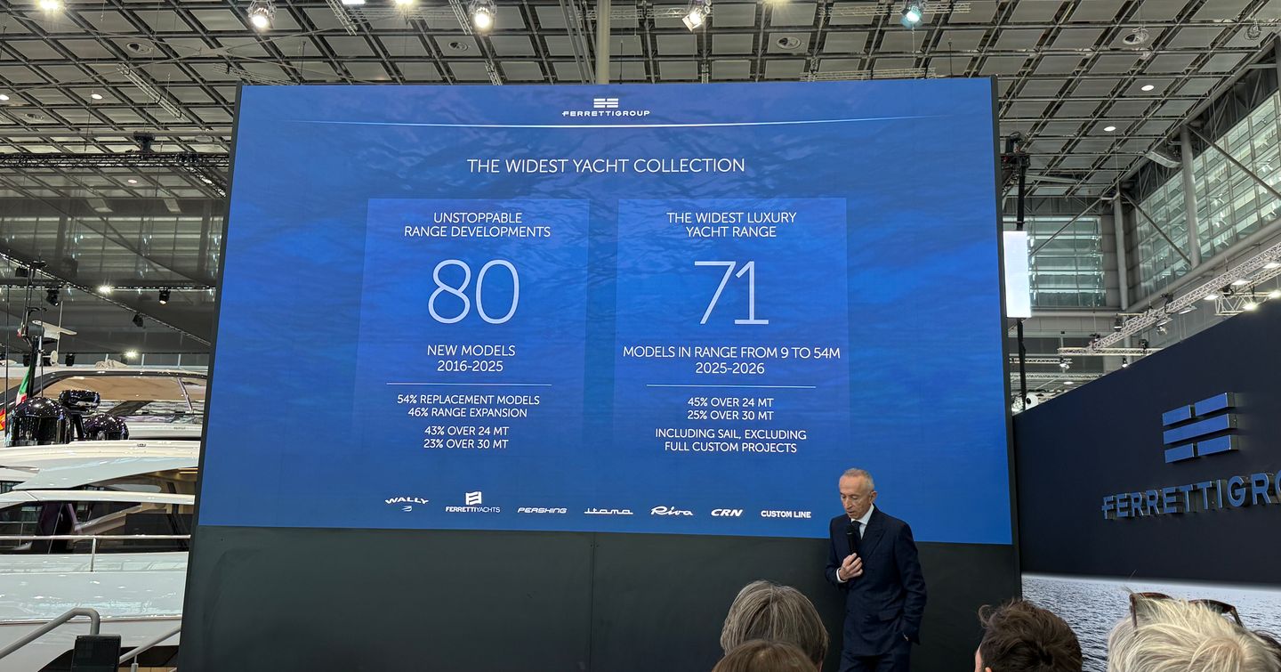 Ferretti Group Press Conference presentation with statistics 