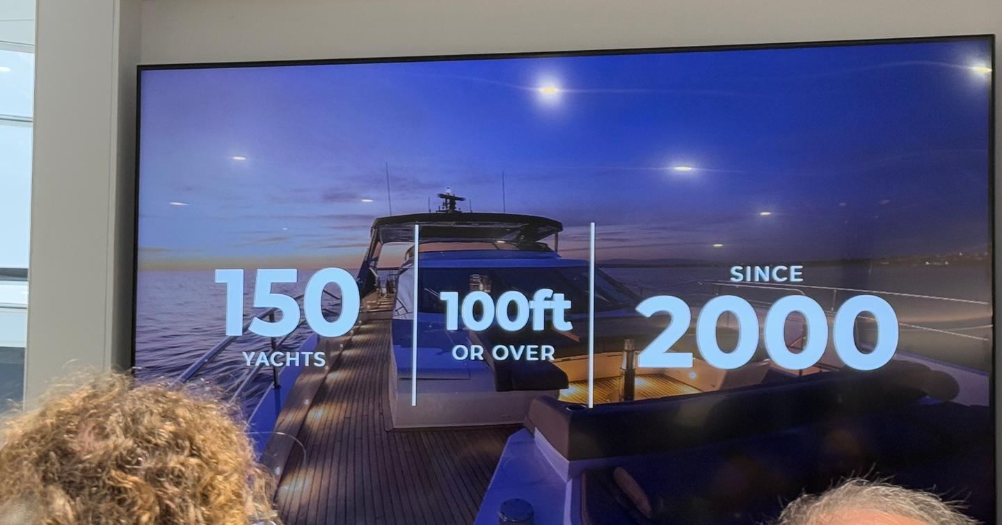 Picture of Sunseeker's presentation showing key statistics 