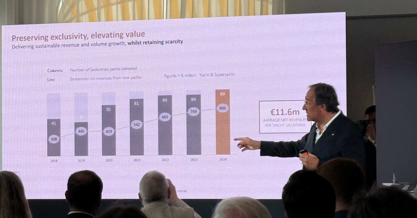 Sanlorenzo's Massimo Perotti at the Cannes Yachting Festival in front of presentation