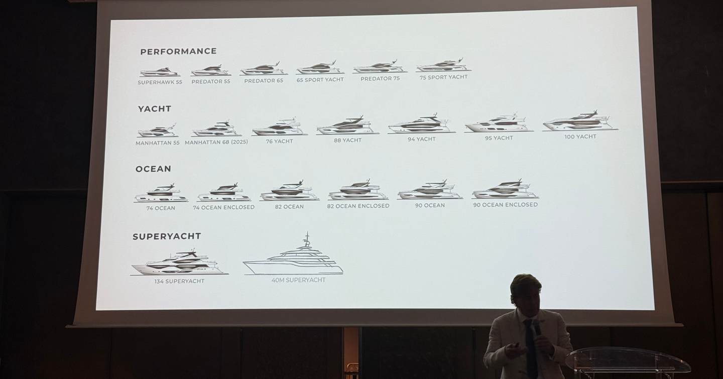 Diagram of the Sunseeker 40M motor yacht presented during the Cannes Yachting Festival press conference, with comparison to previous models