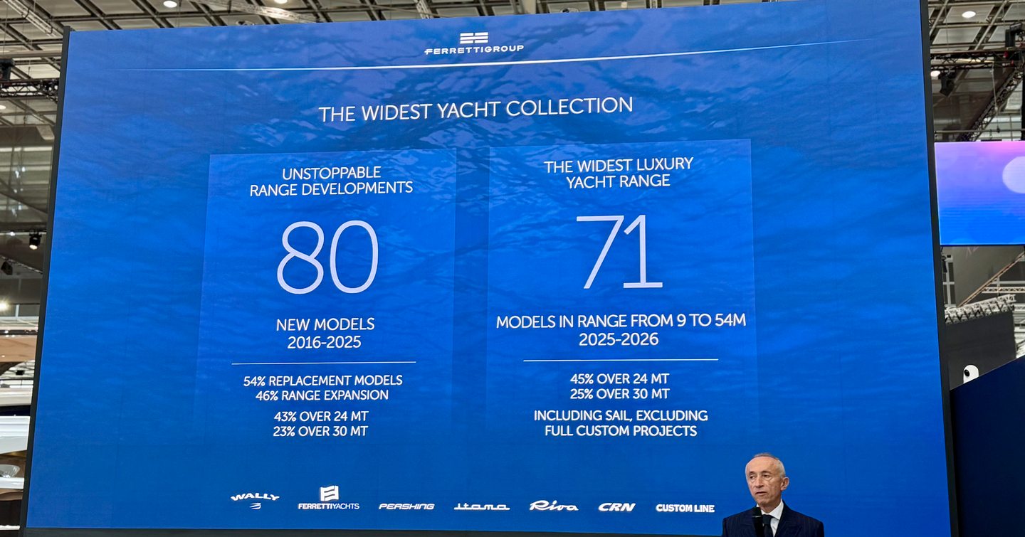 Ferretti’s chief executive Alberto Galassi announcing new models
